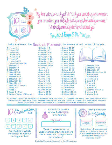 Book It Reading Chart