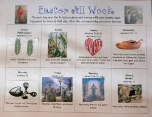 Easter All Week Chart