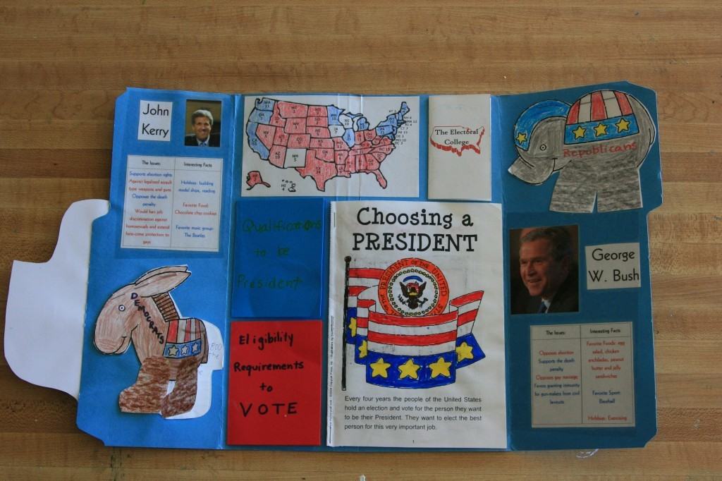 2004 Presidential Election