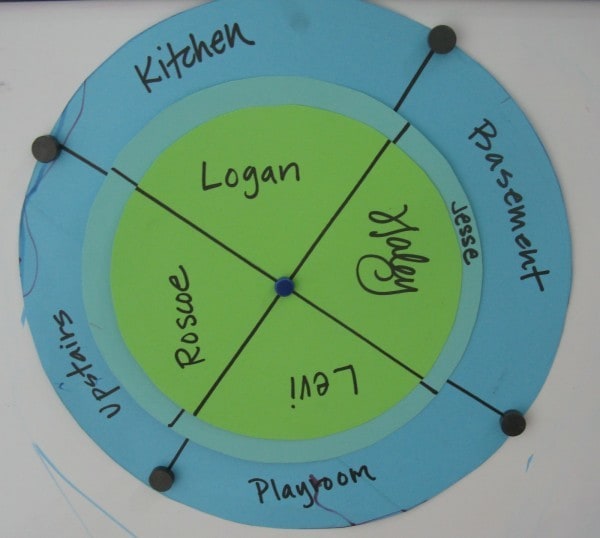 You can read more about Angela’s several versions of cleaning systems on her blog.