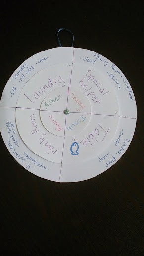 Chore wheel