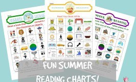 FUN SUMMER READING CHARTS! Three different charts to keep kids engaged in reading new books this summer. One chart is HOW or WHERE to read a book for at least 15 minutes a day. Another tells what CHARACTER or OBJECT should be in a book. The last is for WHERE or WHAT TIME the book takes place. From CranialHiccups.com