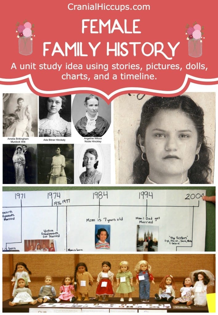 Female Family History