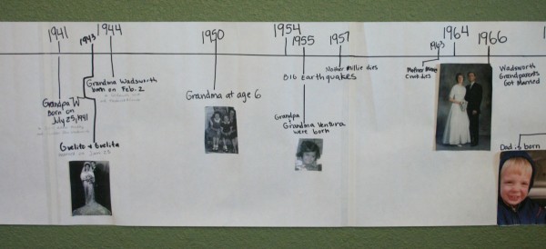 family history timeline 02
