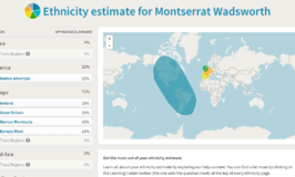 Ancestry.com DNA results overview