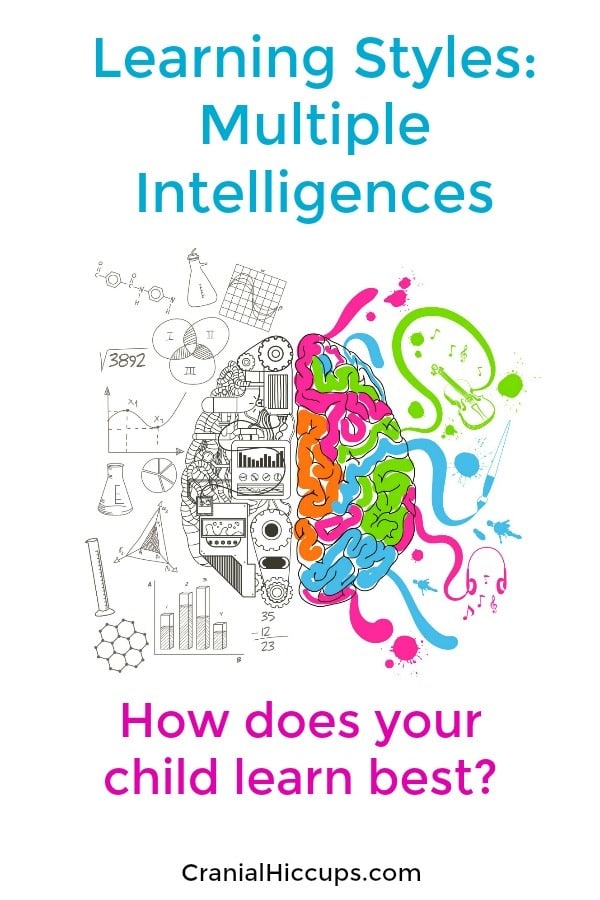 Multiple Intelligences Learning Styles Chart